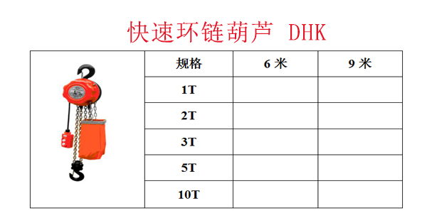 快速环链葫芦 DHK